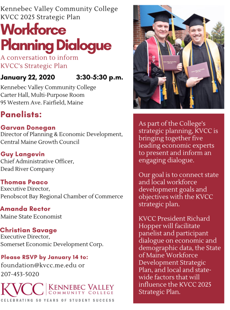 KVCC 2025 Strategic Plan Workforce Planning Dialogue KVCC