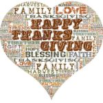 Thanksgiving Basket Program